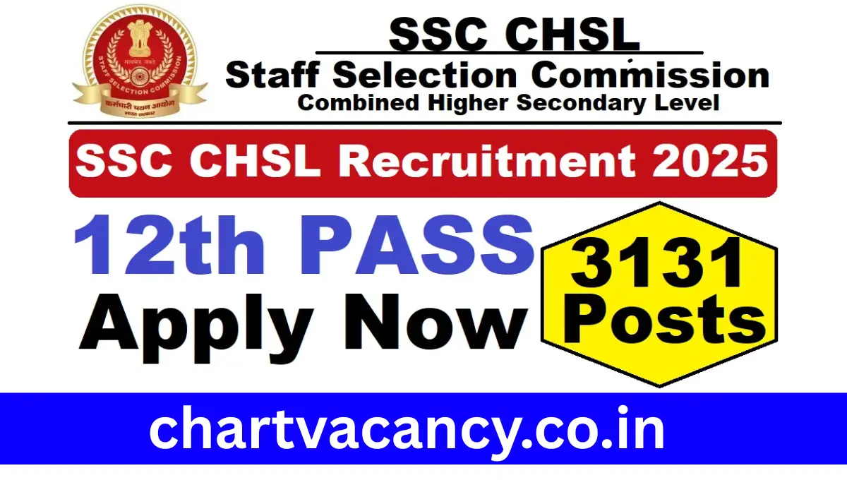 SSC CHSL Recruitment