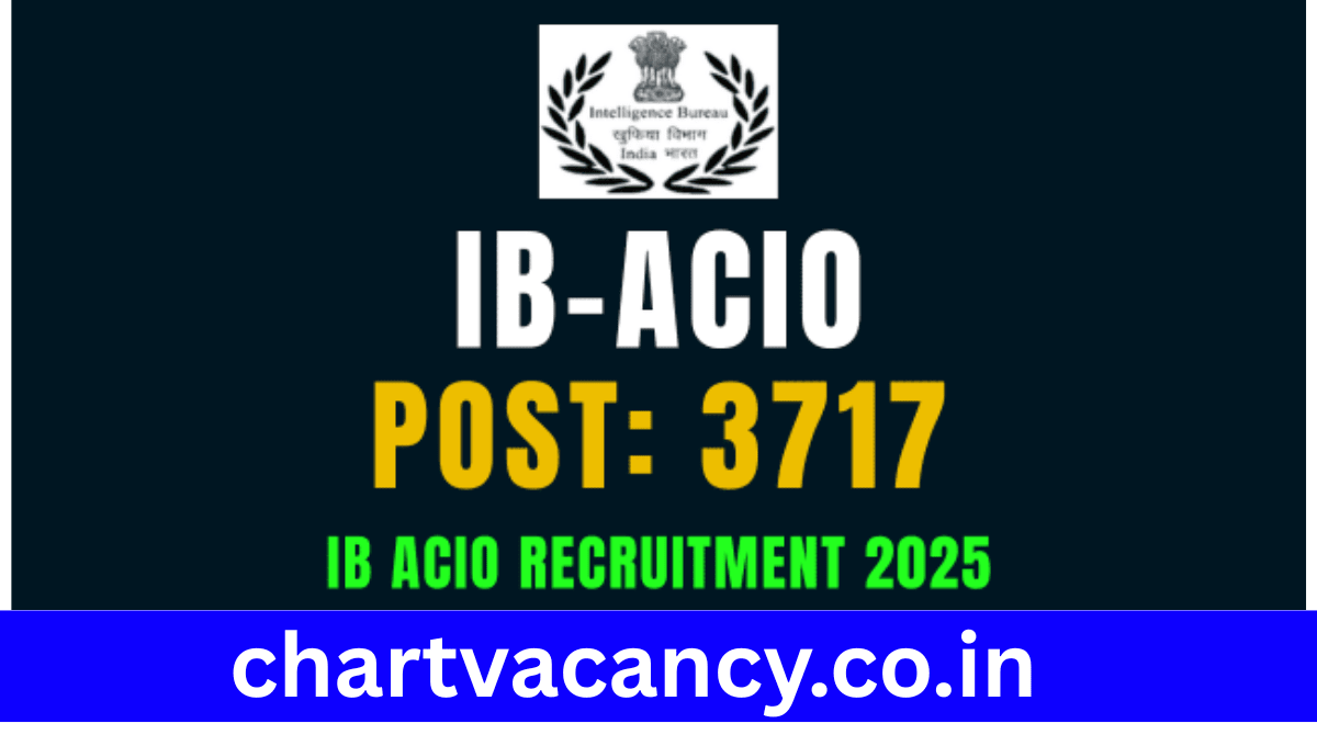 Intelligence Bureau Recruitment