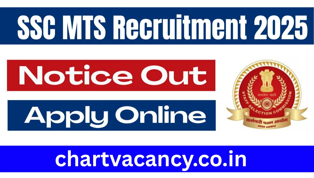 SSC MTS Recruitment