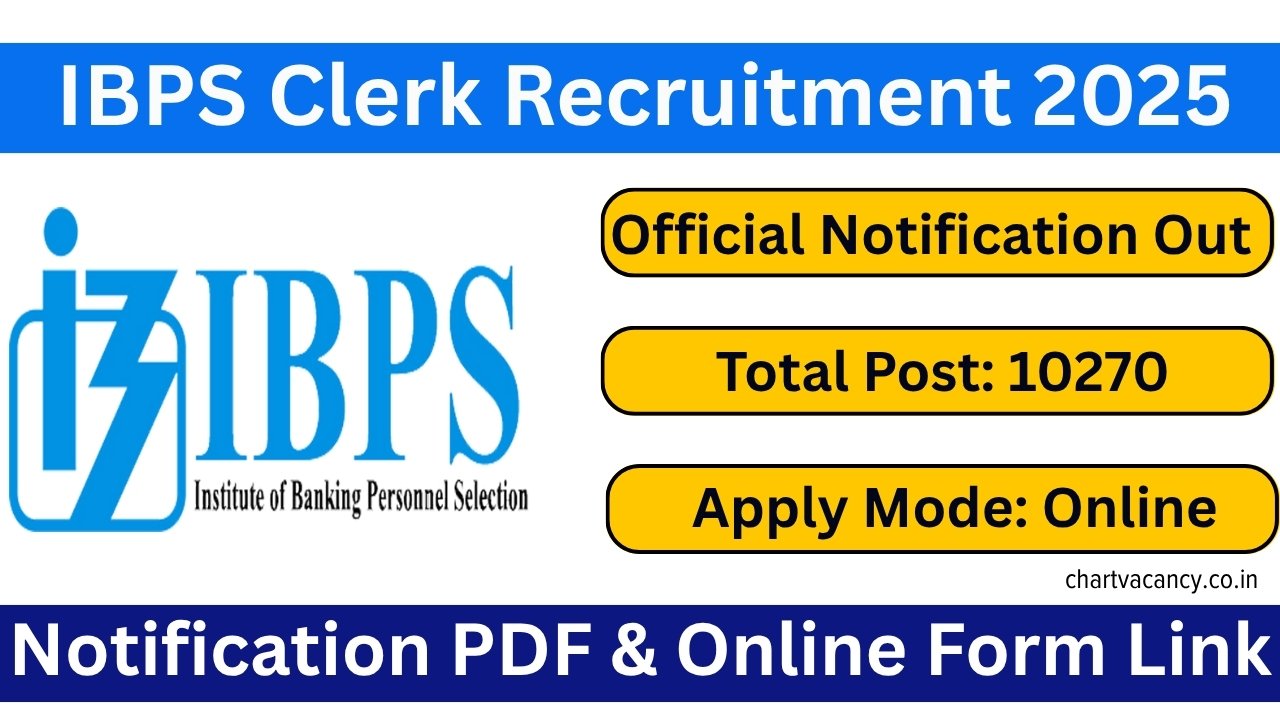 IBPS Clerk Recruitment 2025