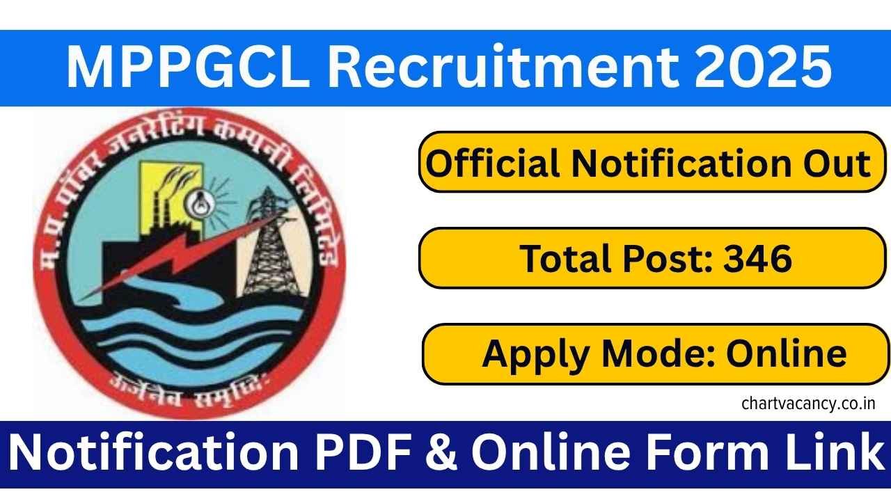 MPPGCL Vacancy
