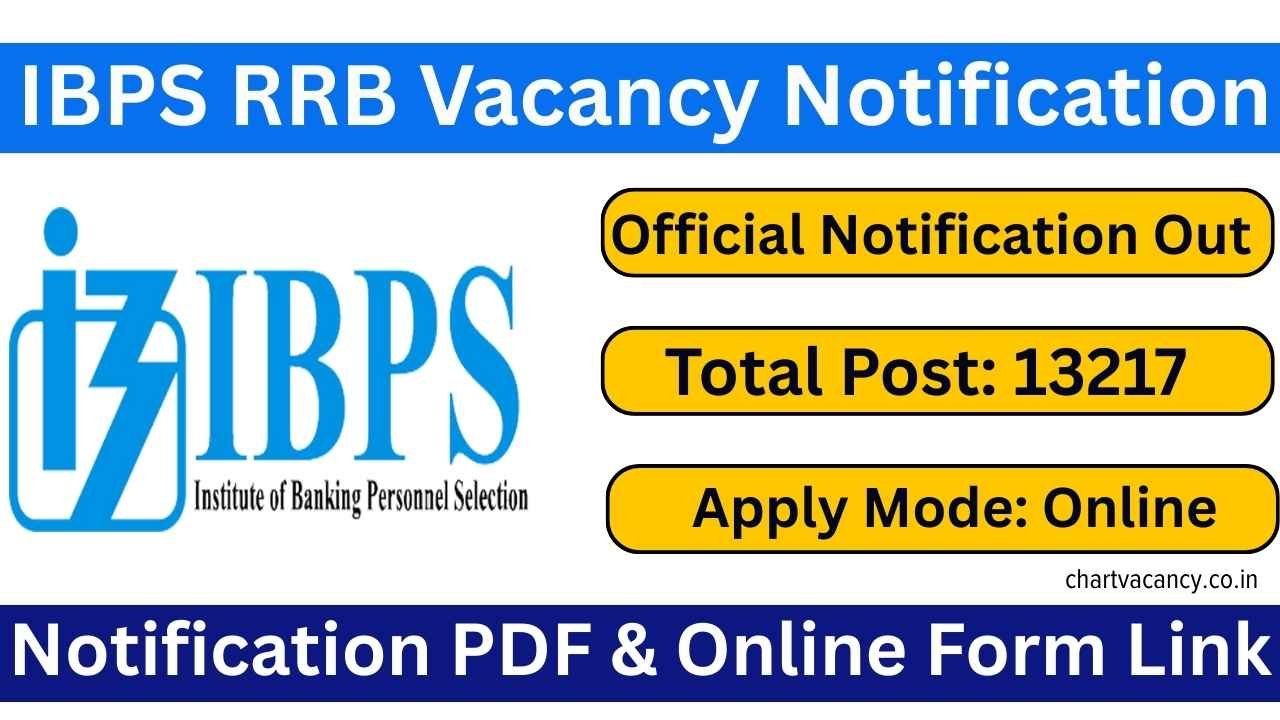 IBPS RRB Vacancy