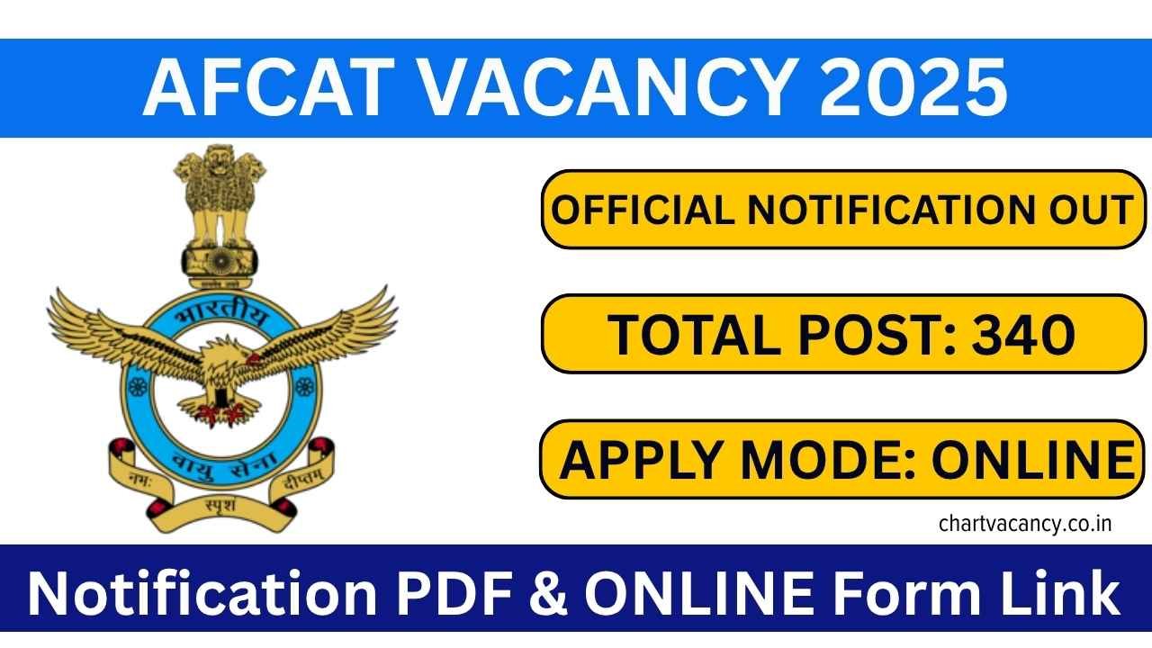 Indian Air Force AFCAT Vacancy 2025