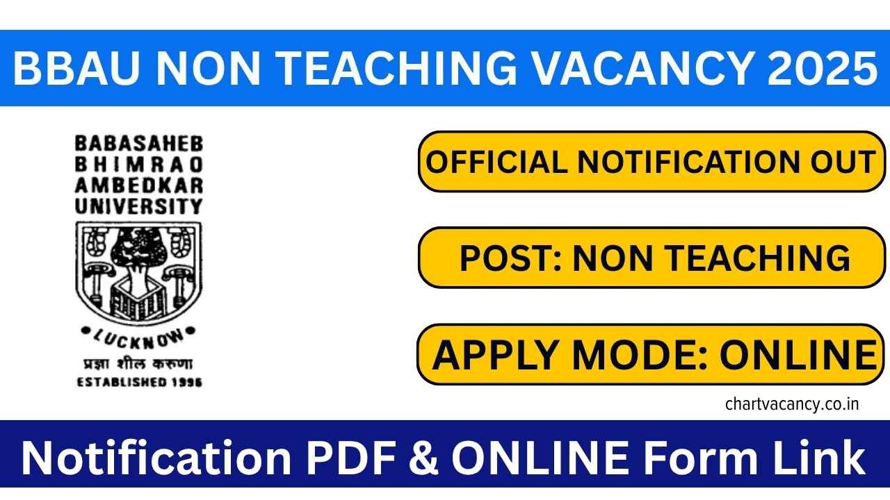 BBAU Non Teaching Vacancy 2025