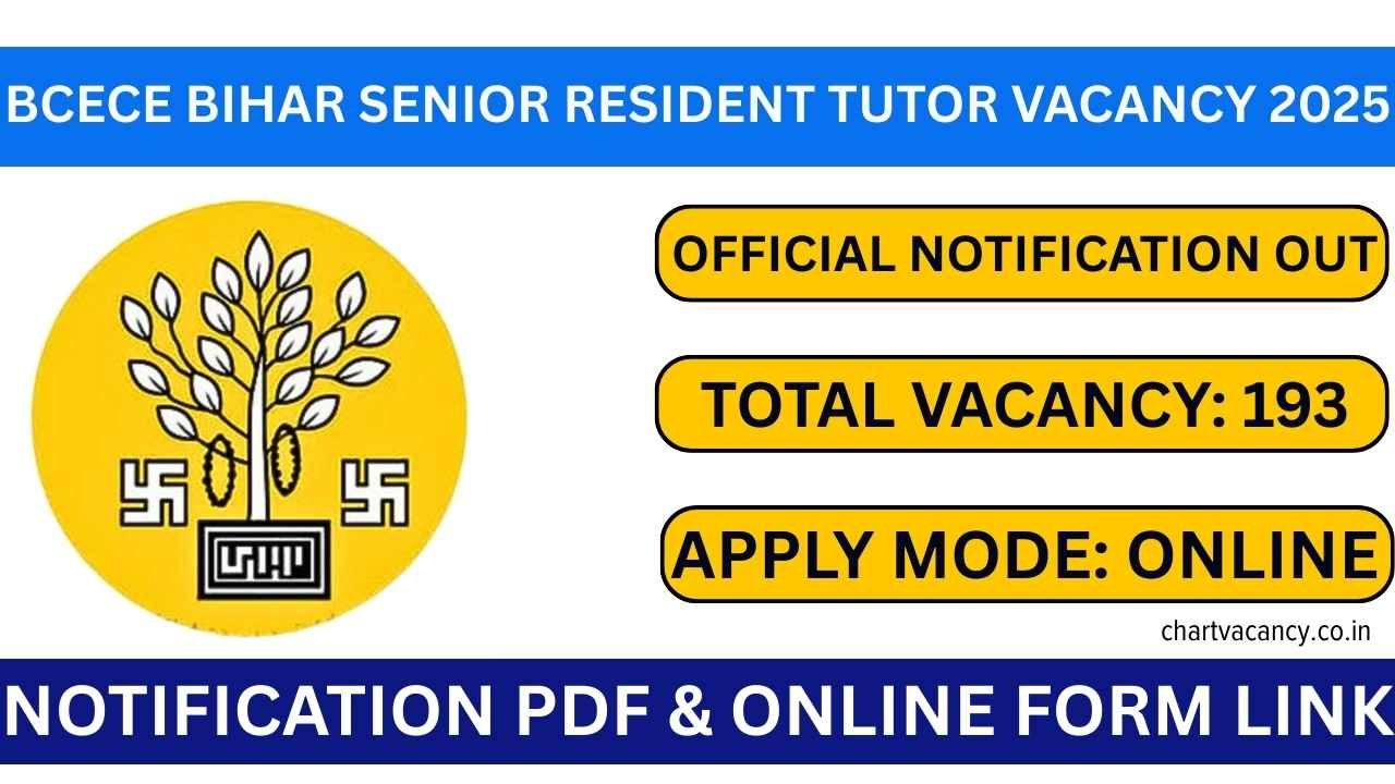 BCECE Bihar Senior Resident Tutor Vacancy 2025