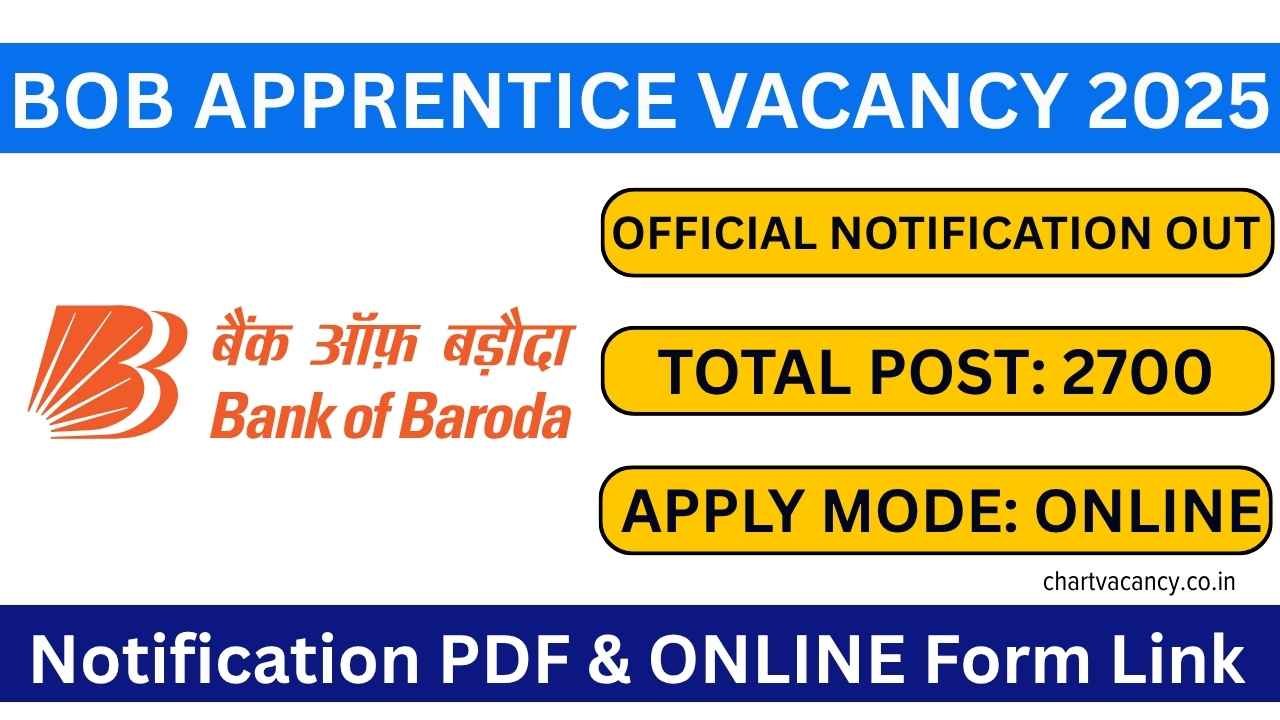 Bank of Baroda Apprentice Vacancy 2025