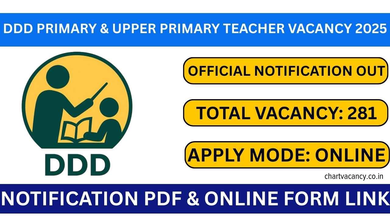 DDD Primary, Upper Primary Teacher Vacancy 2025 [281 Post] Apply Online