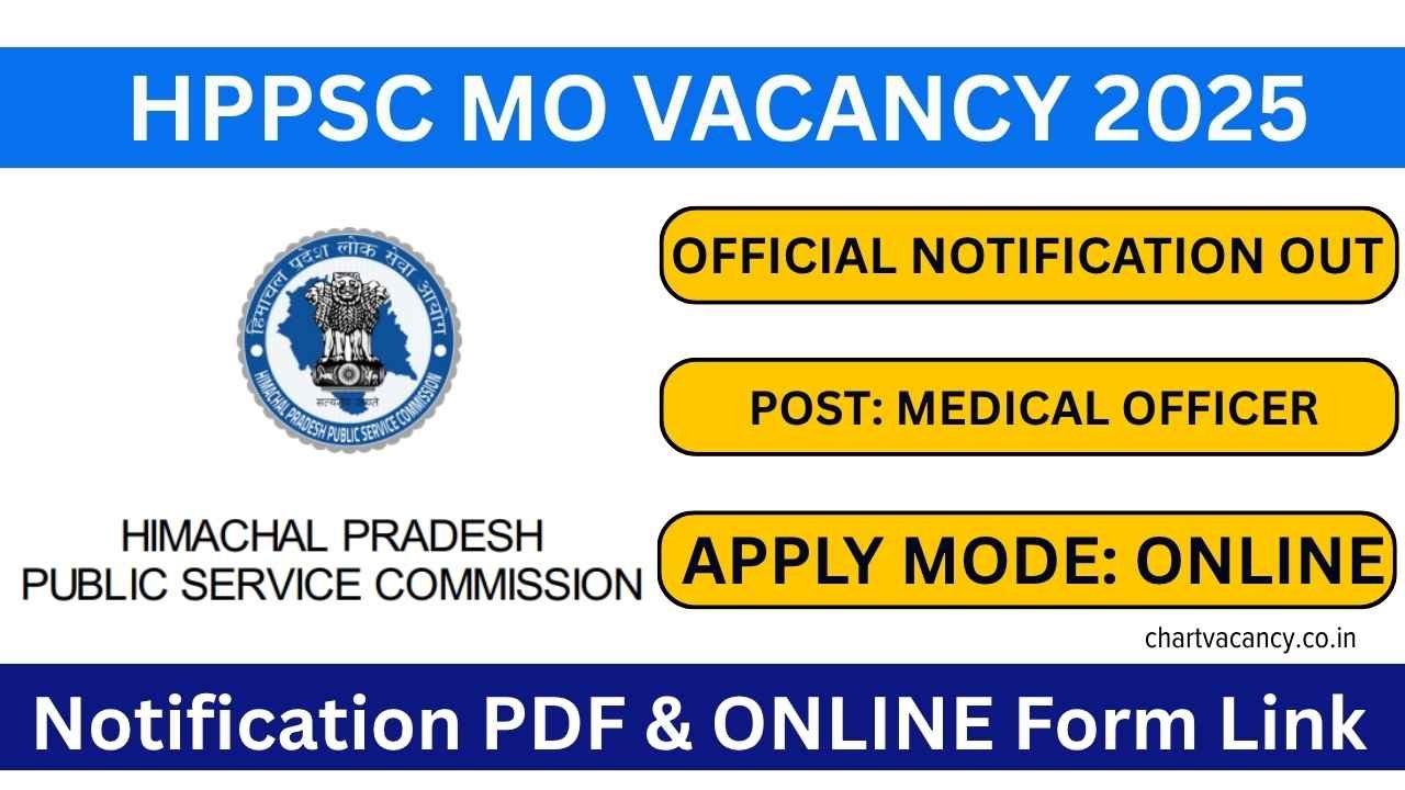 HPPSC MO (Medical Officer) Vacancy 2025