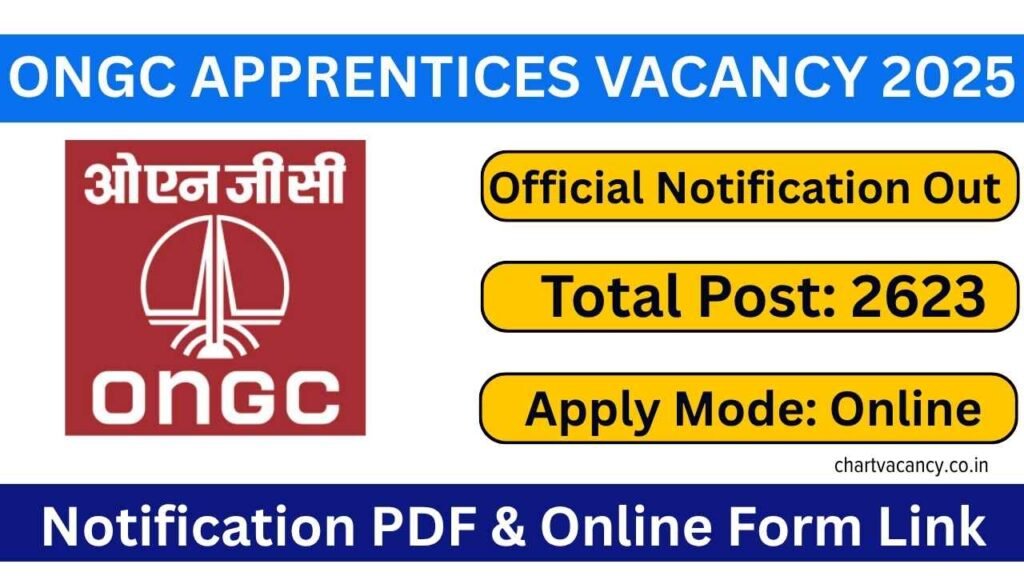 ONGC Apprentices Vacancy 2025