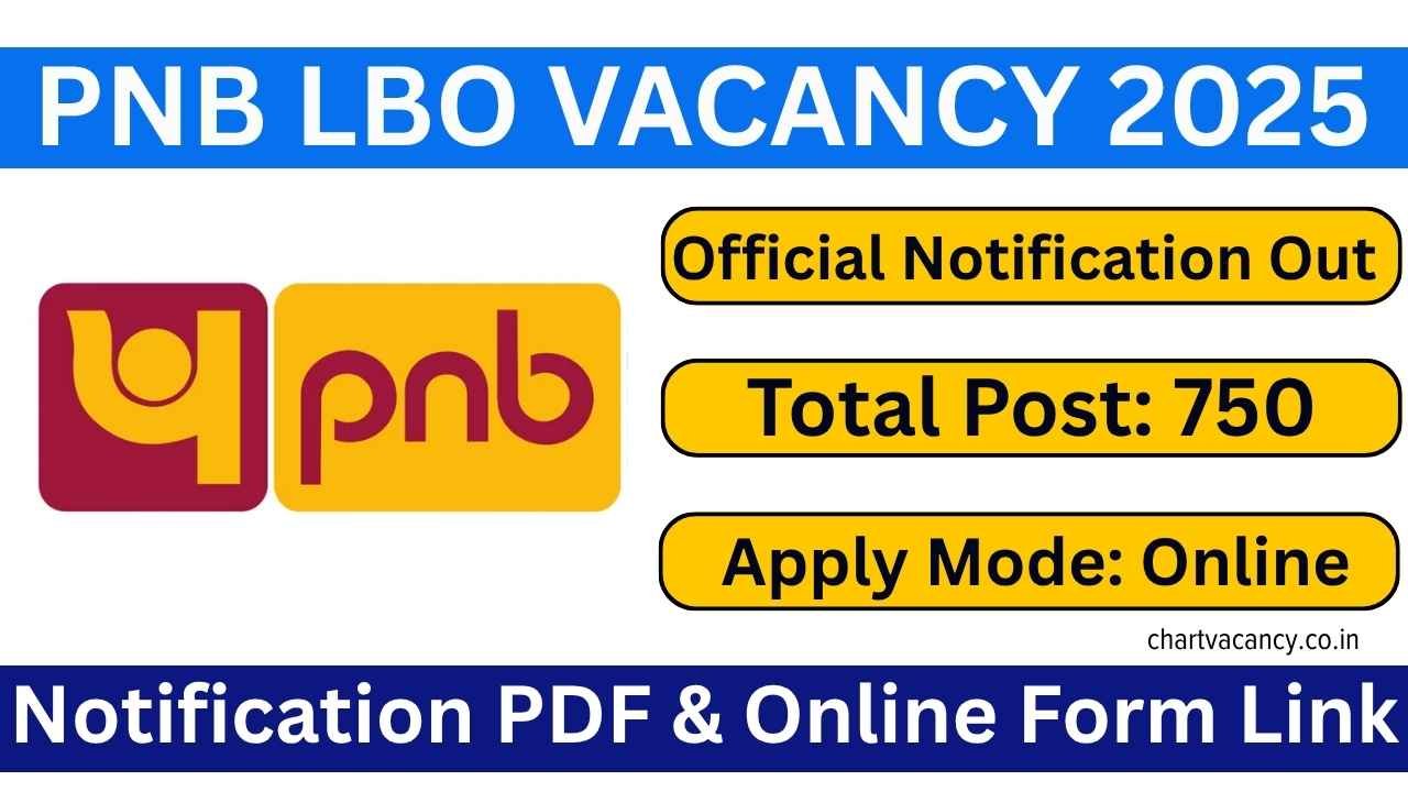 PNB LBO Vacancy 2025 Apply Online for 750 Local Bank Officer Posts
