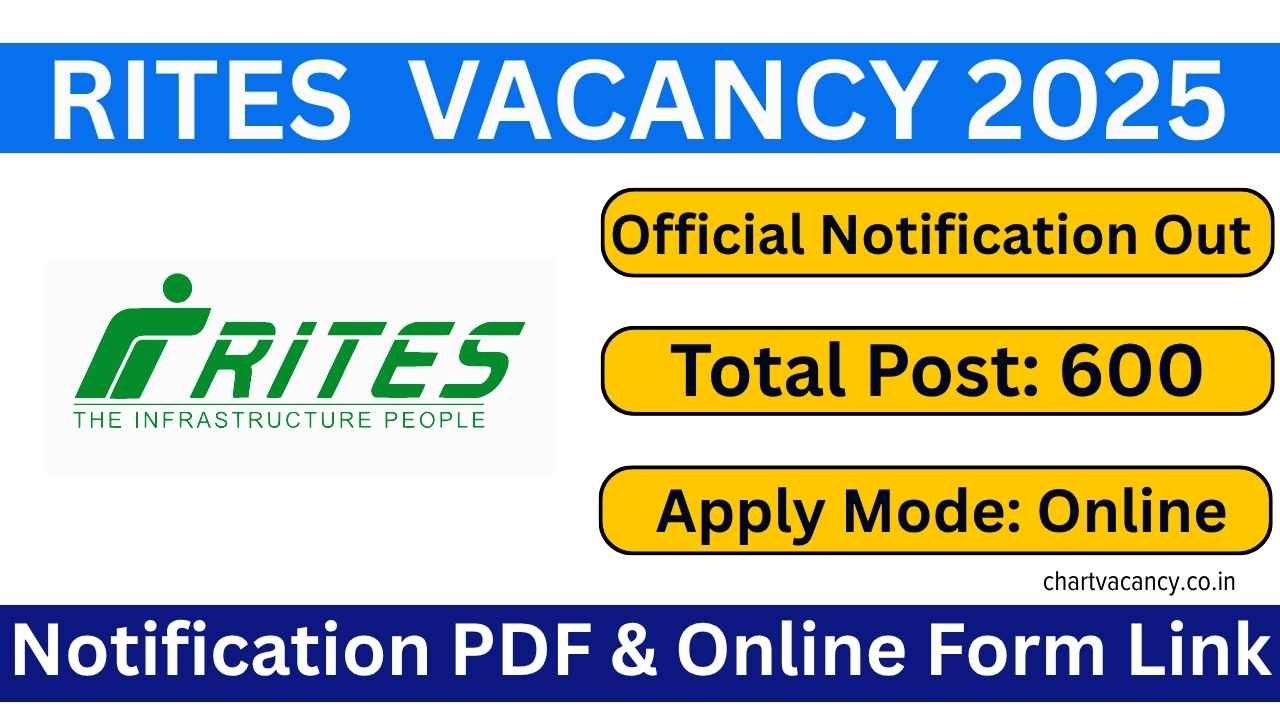 RITES Senior Technical Assistant Vacancy