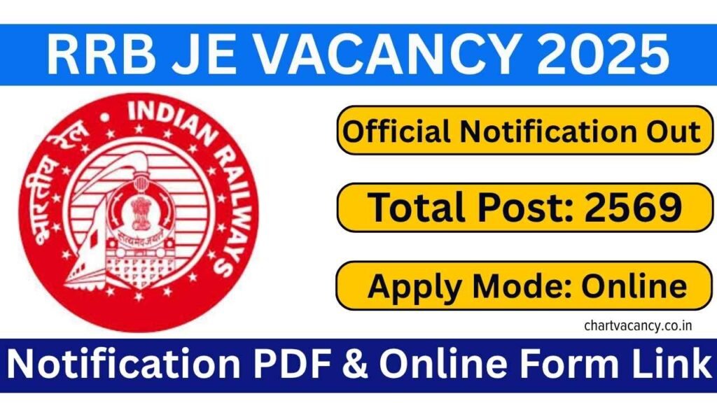 RRB JE Vacancy 2025