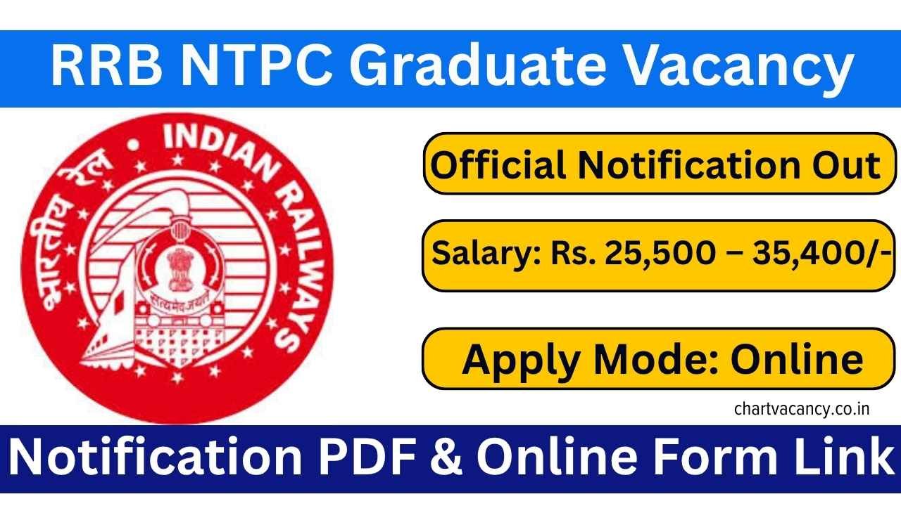RRB NTPC Vacancy