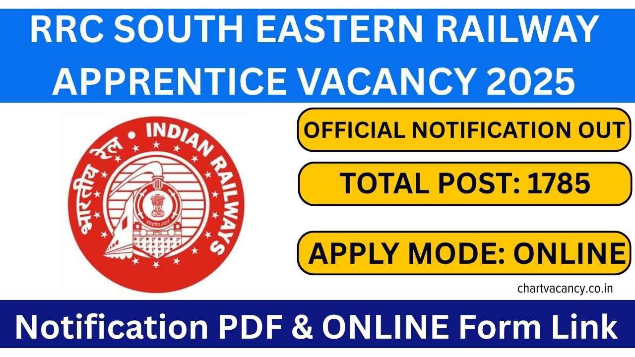 RRC South Eastern Railway Apprentice Vacancy 2025