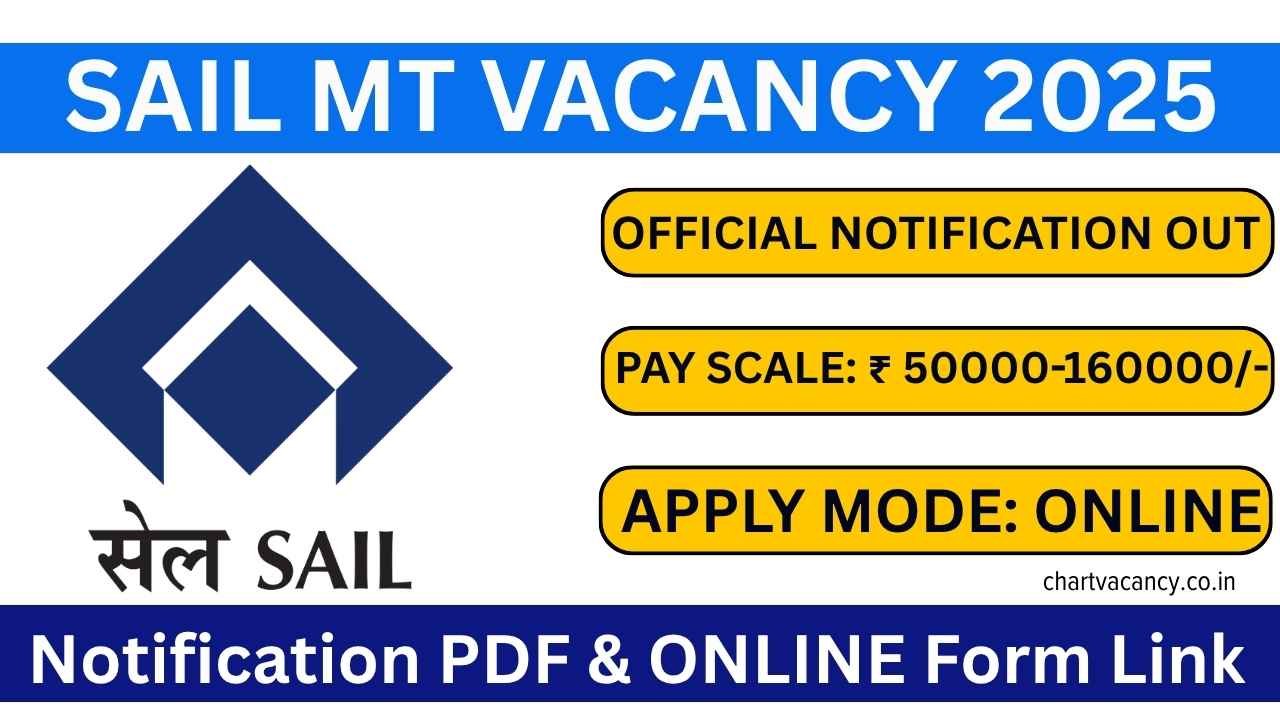 SAIL MT Vacancy 2025