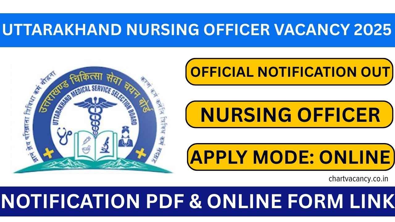 UKMSSB Uttarakhand Nursing Officer Vacancy 2025