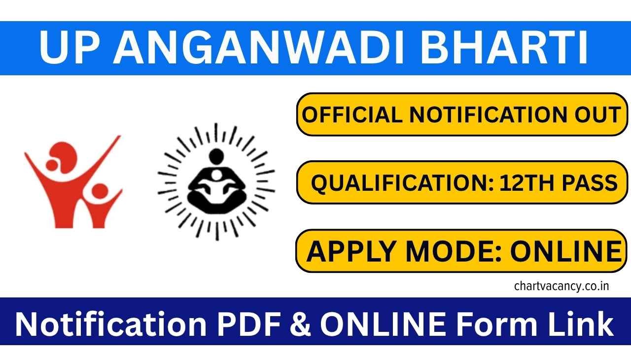 UP Anganwadi Bharti