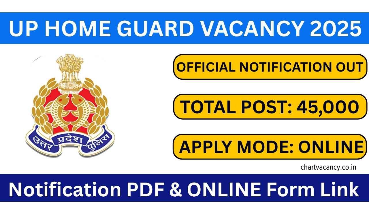 UP Home Guard Vacancy 2025