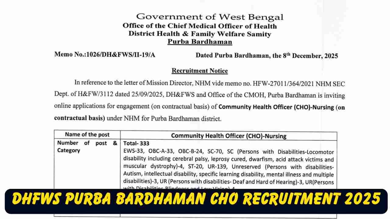 DHFWS Purba Bardhaman CHO Recruitment 2025