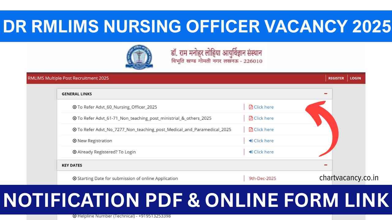 DR RMLIMS Nursing Officer Vacancy 2025