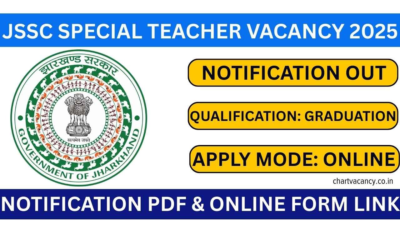 JSSC Special Teacher Recruitment