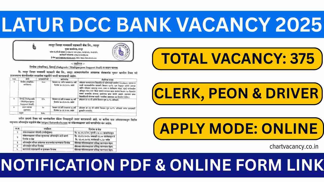 Latur DCC Bank Vacancy