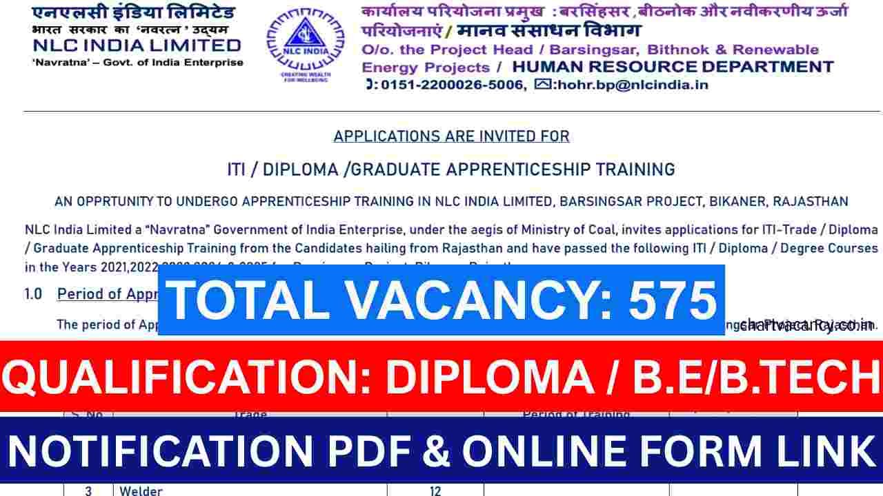 NLC India Limited Apprentice Recruitment 2025