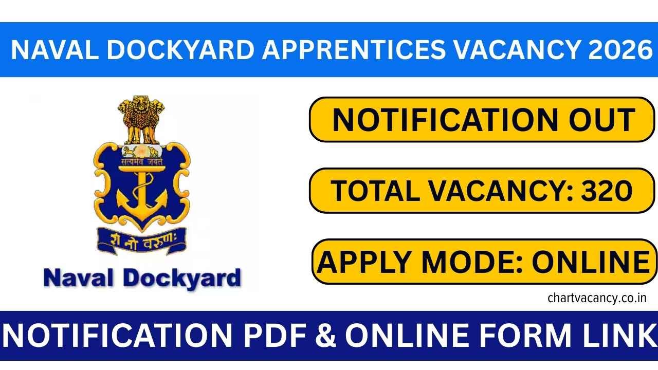 Naval Dockyard Apprentices Vacancy 2026