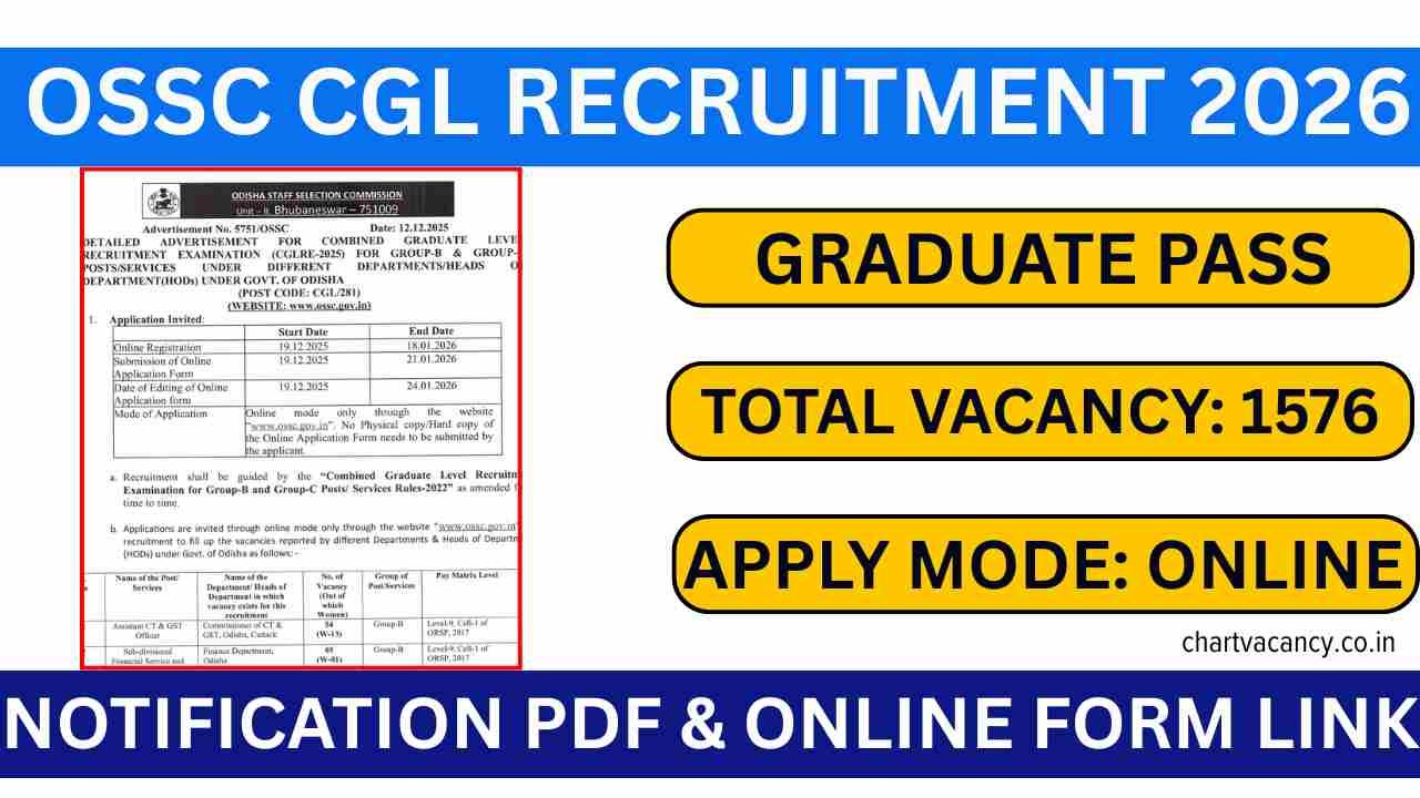 OSSC CGL Recruitment