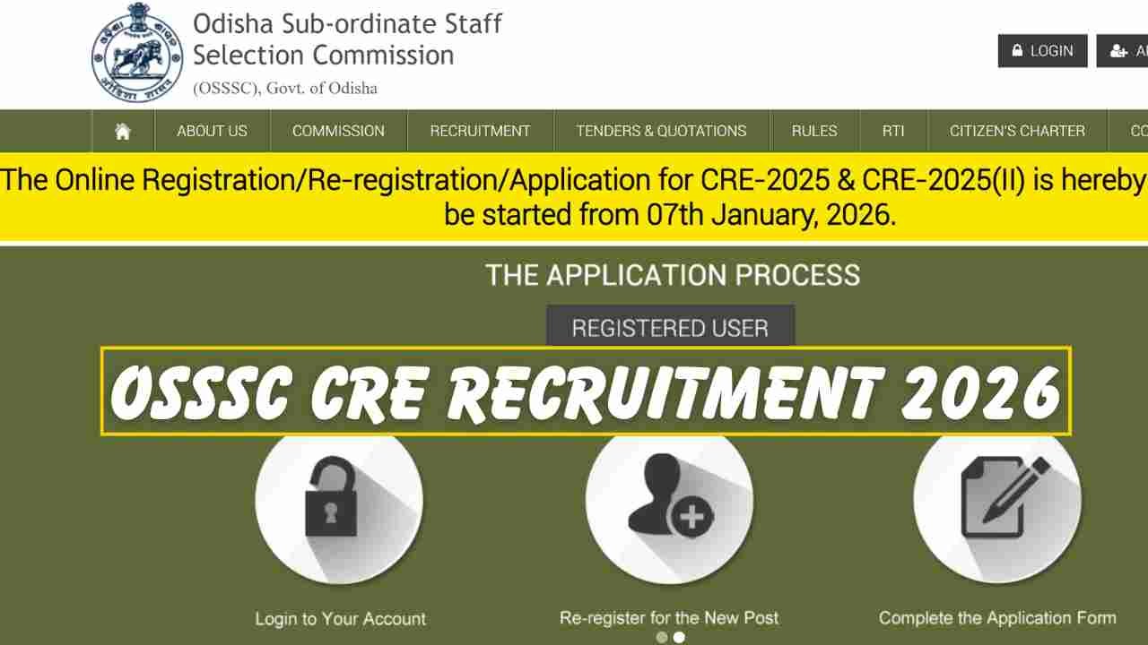 OSSSC CRE Recruitment 2026