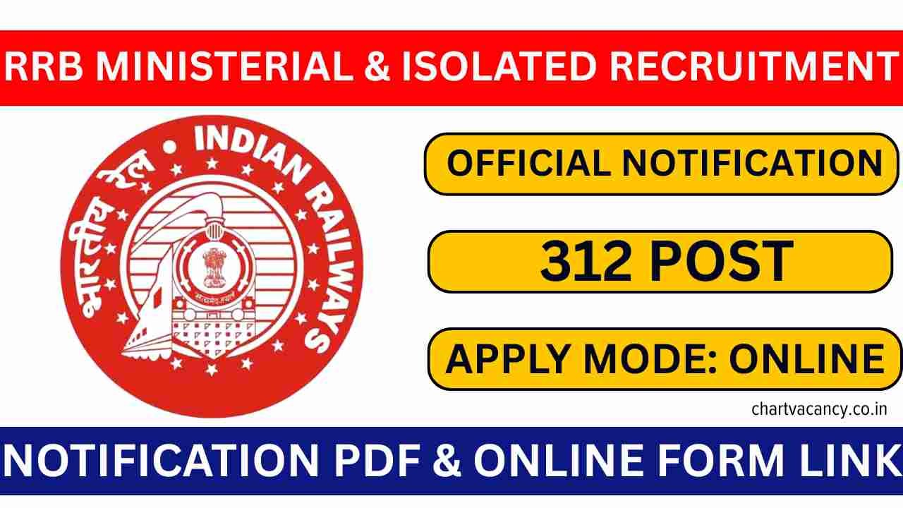 RRB Ministerial & Isolated Recruitment