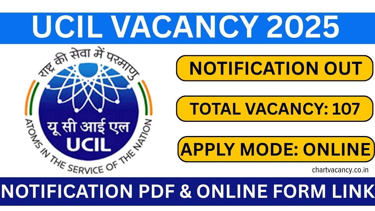 UCIL Vacancy 2025