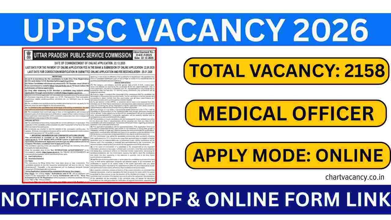 UPPSC Medical Officer Vacancy 2026