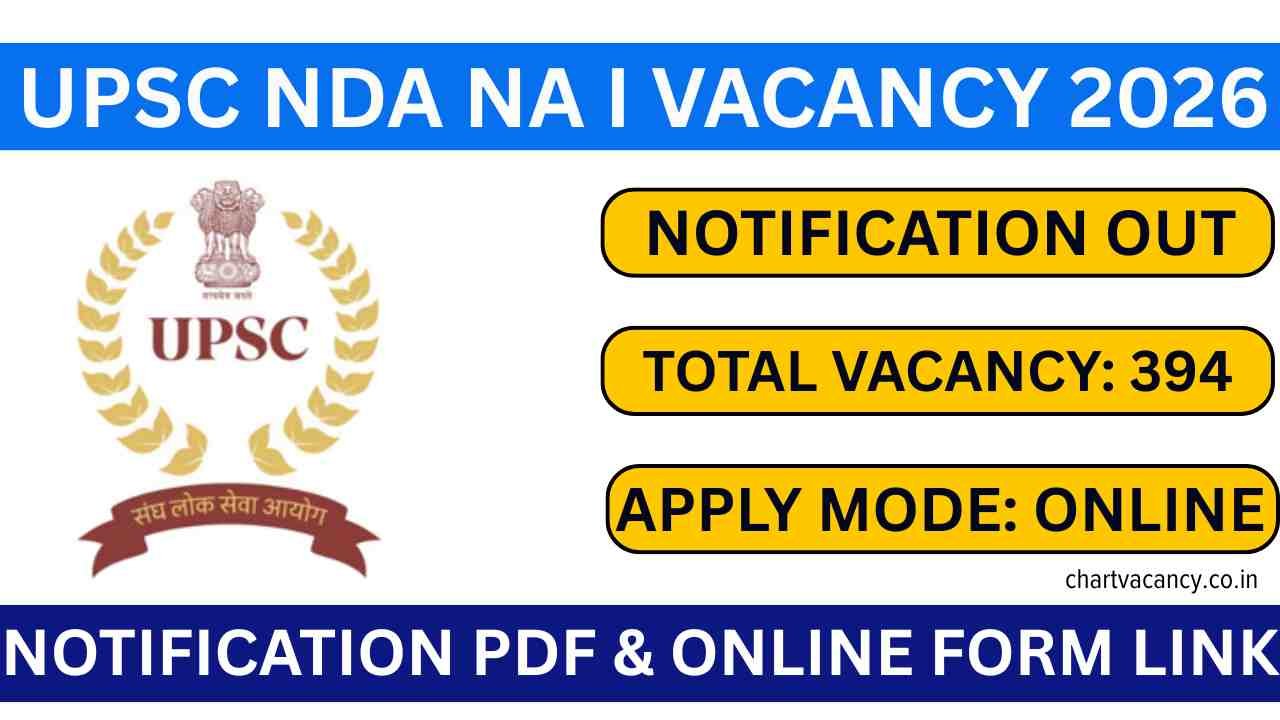 UPSC NDA NA I Vacancy 2026