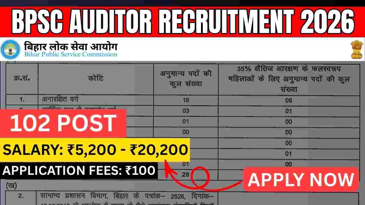 BPSC Auditor Recruitment 2026