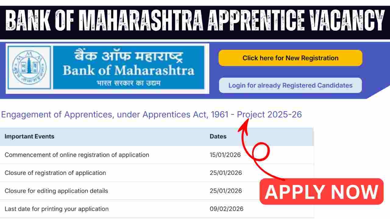 Bank of Maharashtra Apprentice Recruitment 2026
