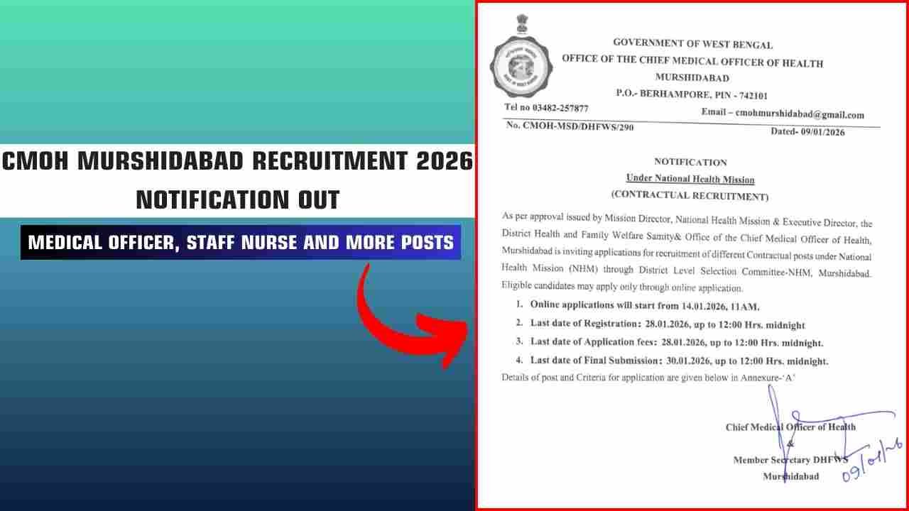CMOH Murshidabad Recruitment 2026