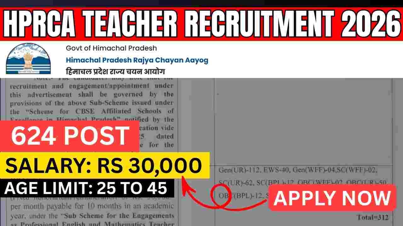 HPRCA Teacher Recruitment 2026