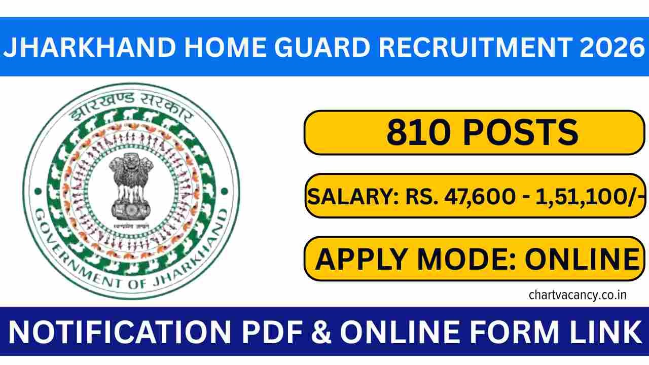 Jharkhand Home Guard Garhwa Recruitment 2026