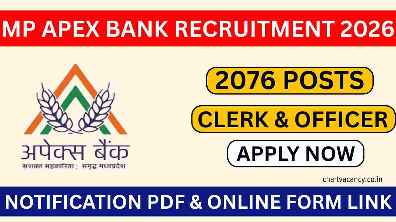 MP Apex Bank Recruitment 2026