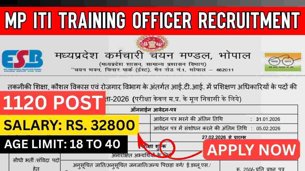 MP ITI Training Officer Recruitment 2026