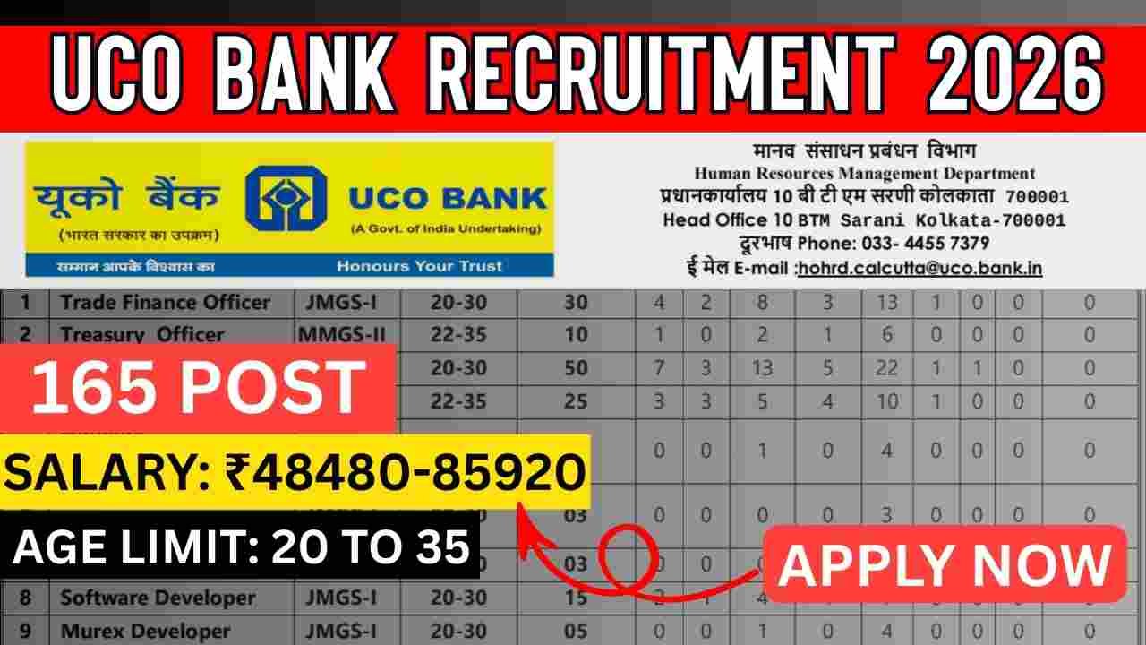 UCO Bank Recruitment 2026