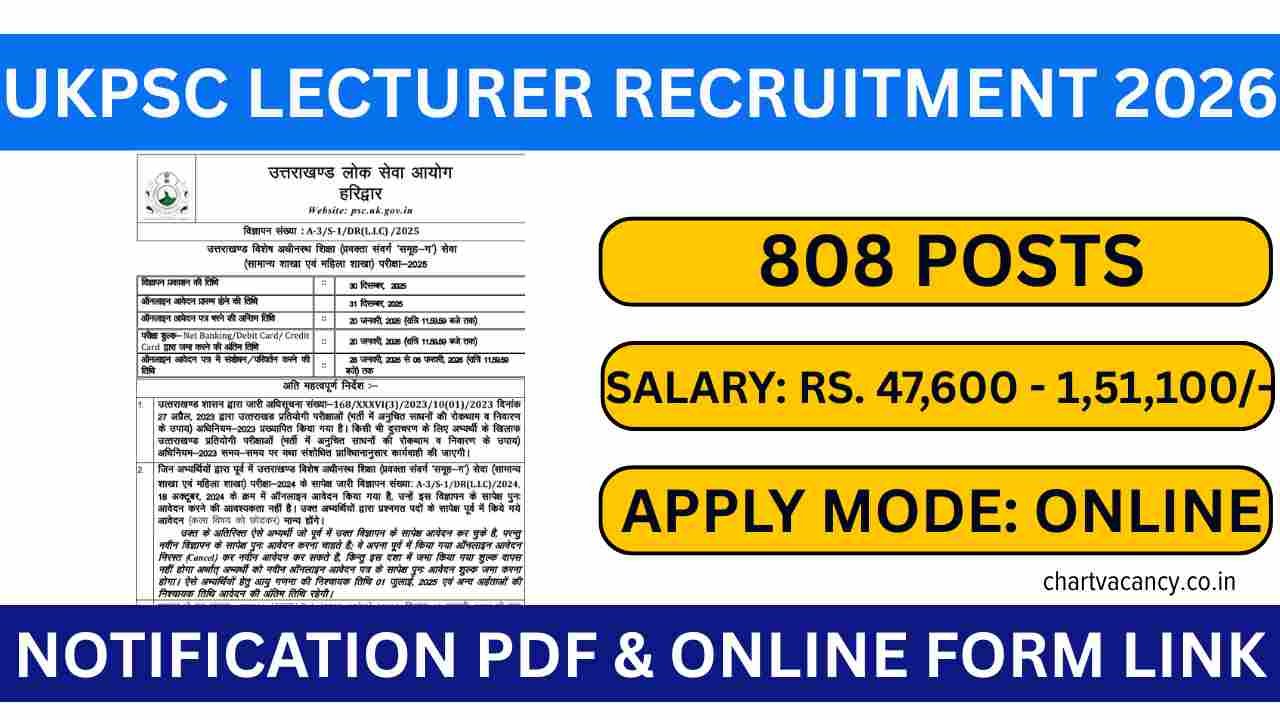UKPSC Lecturer Recruitment 2026