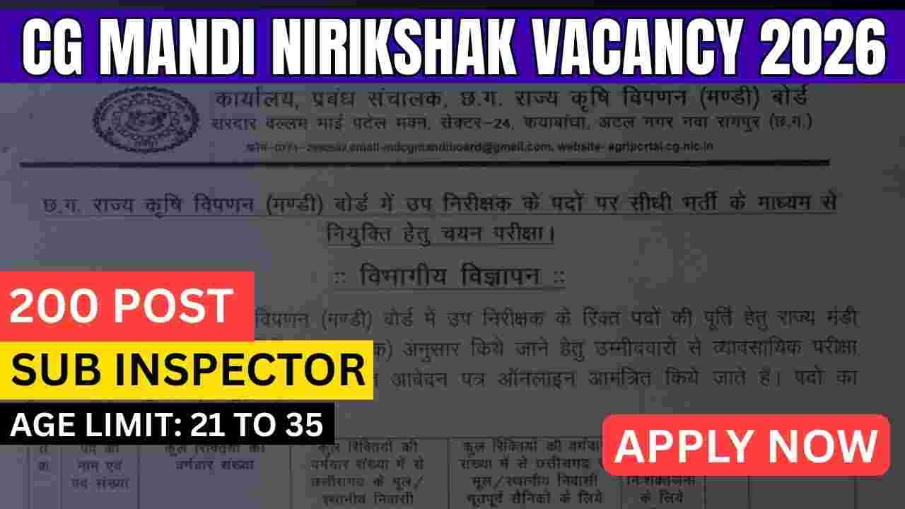 CG Mandi Nirikshak Vacancy 2026