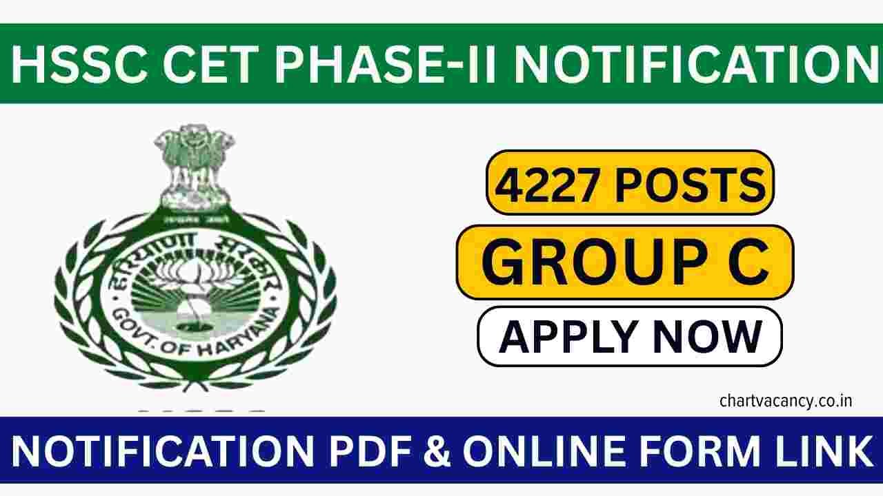 HSSC CET Phase-II 2026
