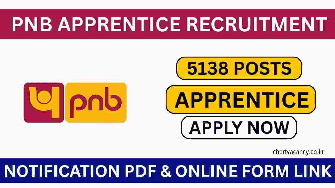 PNB Apprentice Recruitment 2026 Notification Out