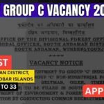 ANF Group C Vacancy 2026