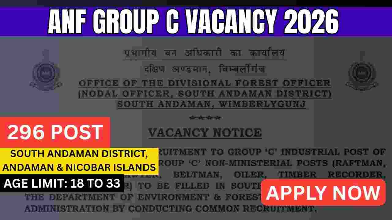 ANF Group C Vacancy 2026