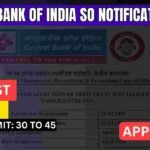 Central Bank of India SO Notification 2026