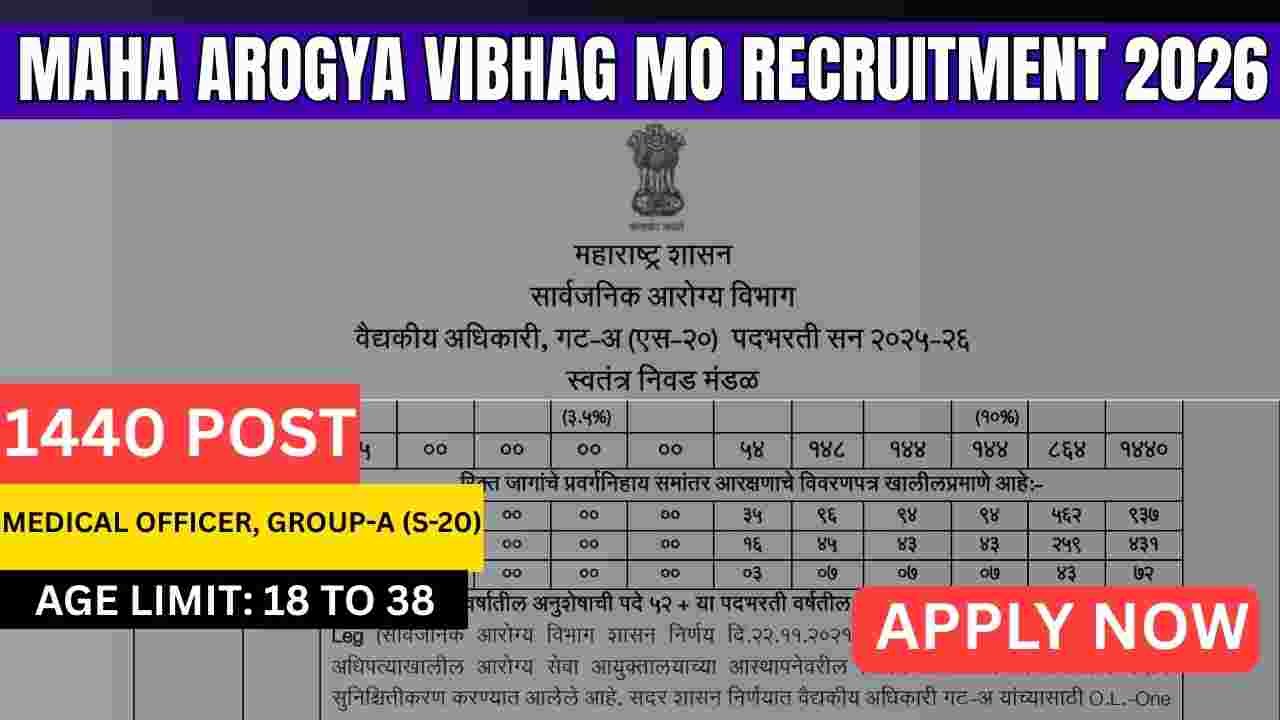 Maha Arogya Vibhag MO Recruitment 2026